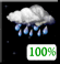 ������ ���������, Showers