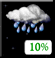 ������� ���������, Scattered Showers