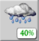 ������� ���������, Showers